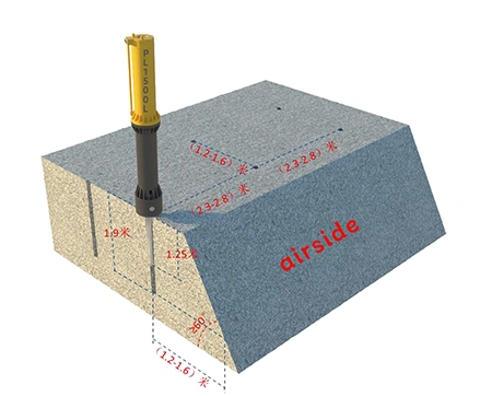 Operational Capacity